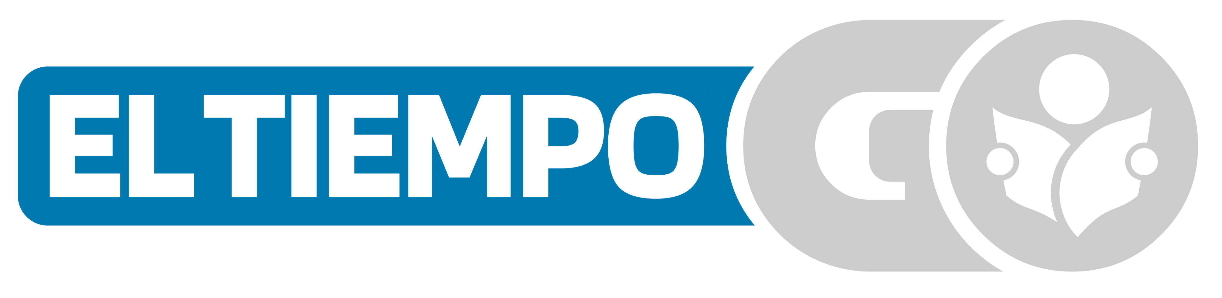 El Tiempo Go